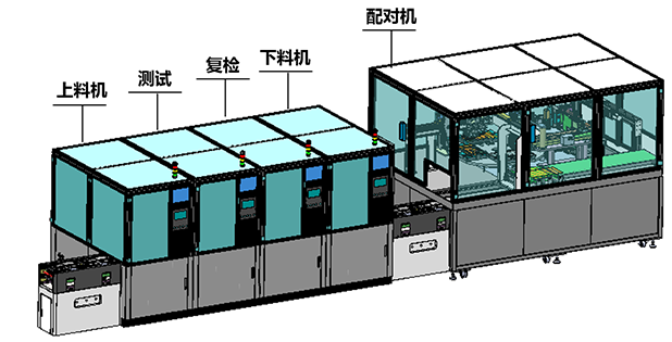 測試組裝一體化自動(dòng)化線